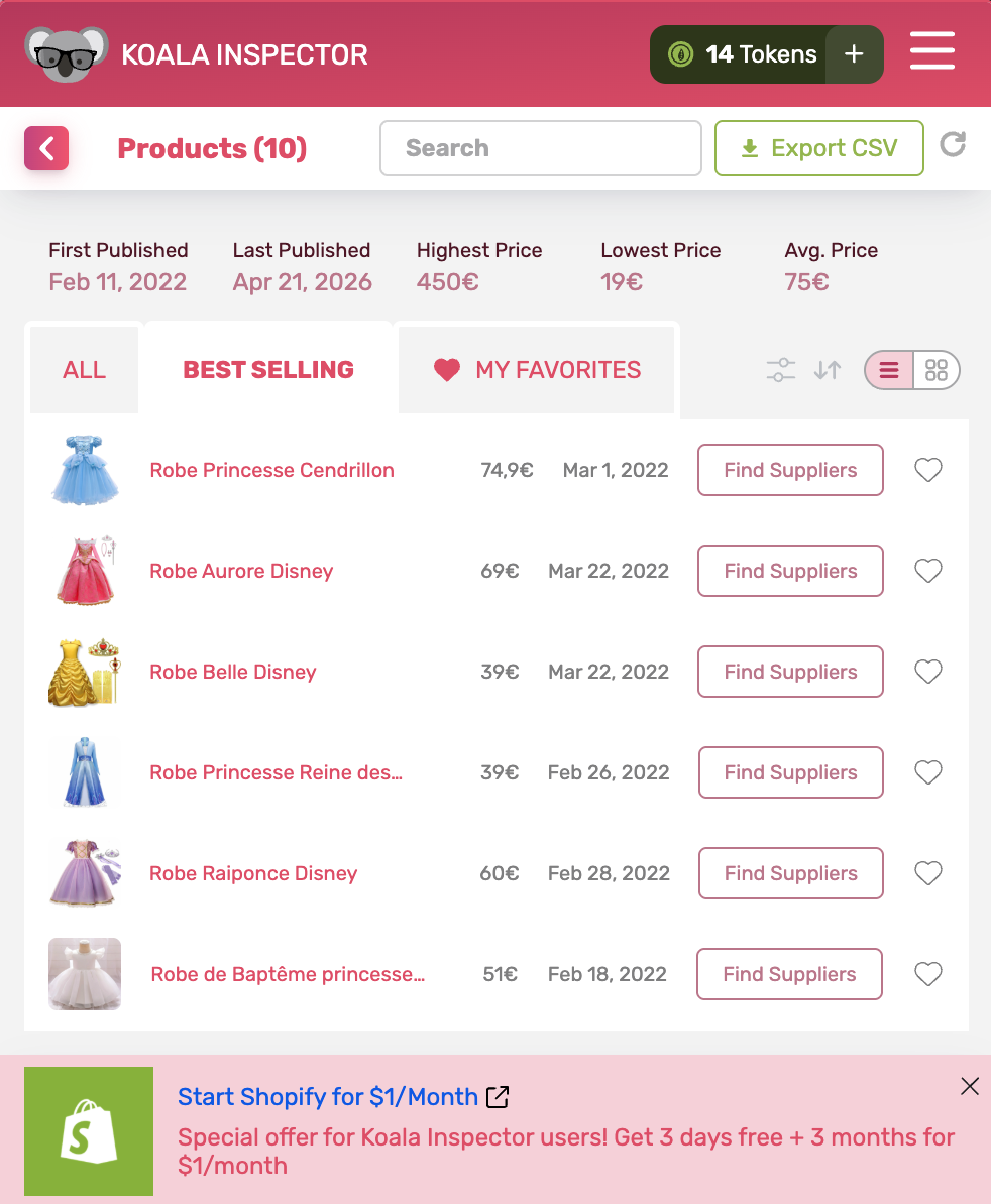 Page Products de Koala Inspector : onglets All, Best Selling et My Favorites, cœur à côté des produits et bouton Export CSV en haut.